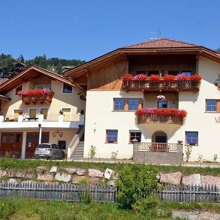 Unterwirtshof Nova Ponente
