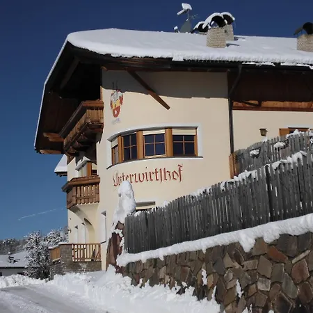 Unterwirtshof * Nova Ponente